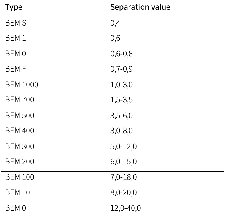 filter plates beta industrie filter plates beta industrie