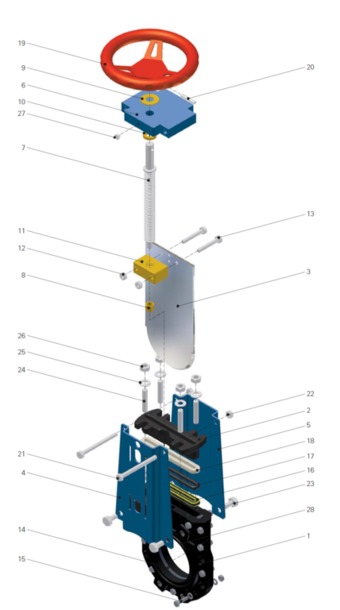 Plaatafsluiters 2 | Beta Industrie